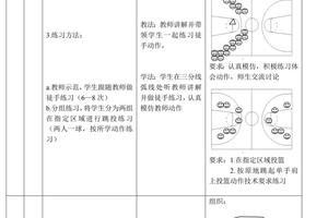 如何通过团队训练提高整体投篮水平